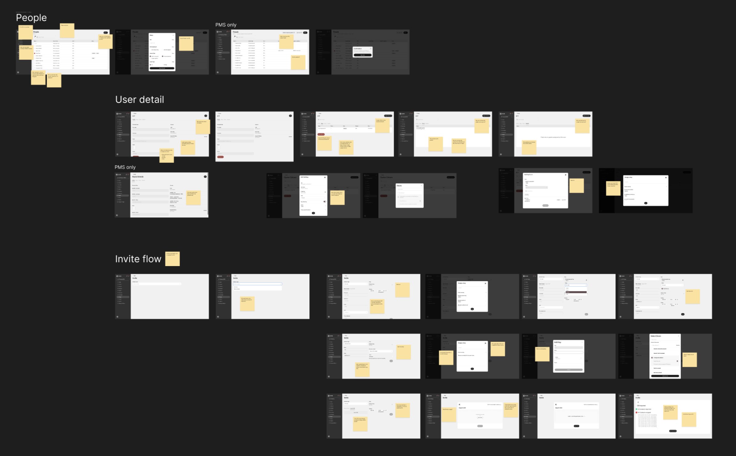 Audit board with annotated screens