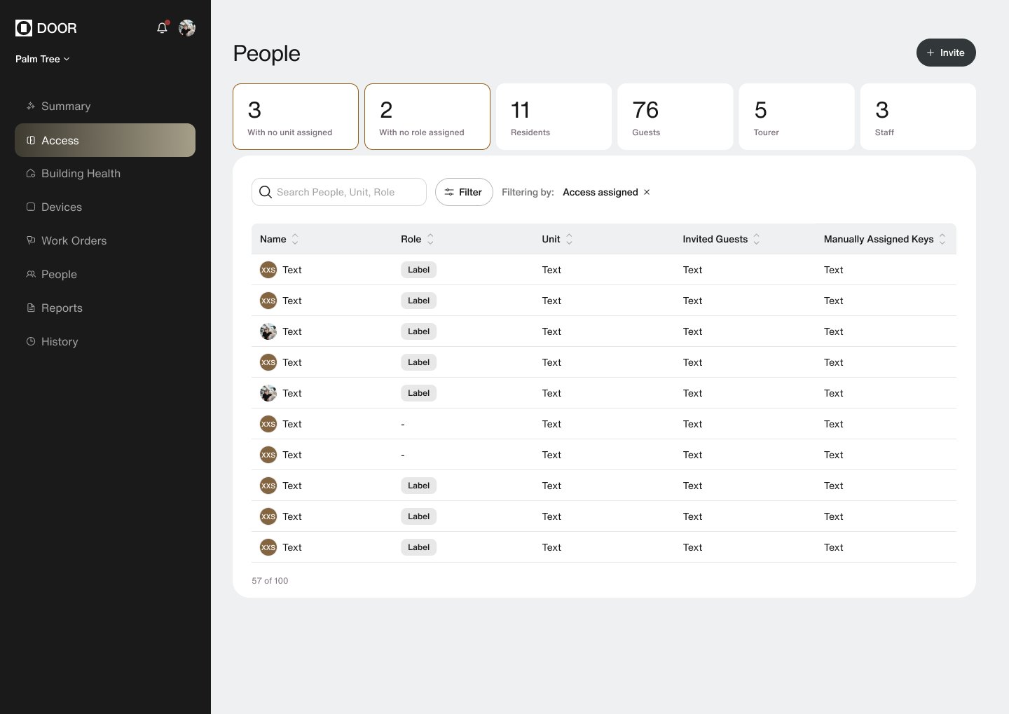 People list redesign