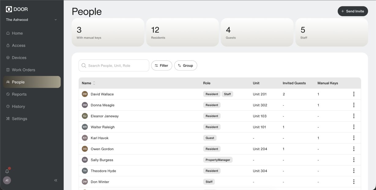 Prototype — People list