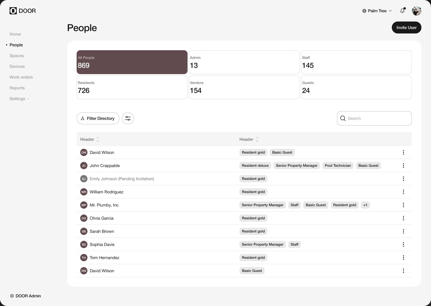 DOOR web people list after the rebrand, 2025