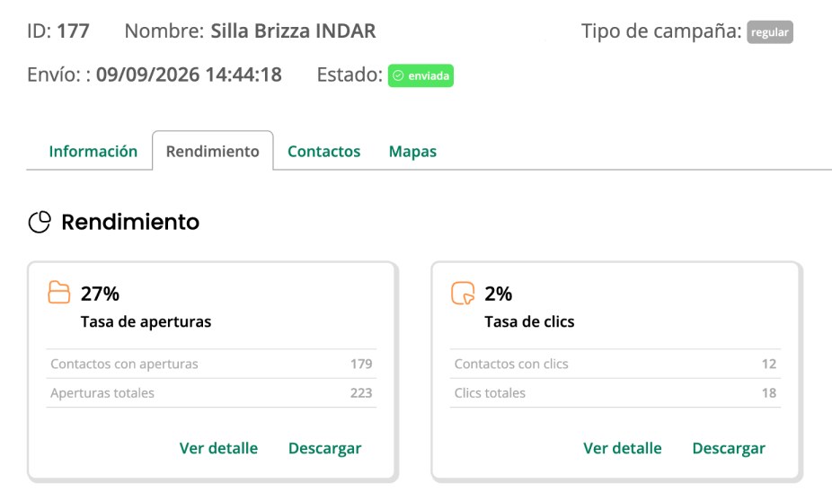 Campaign made with the Email Builder — September 2026